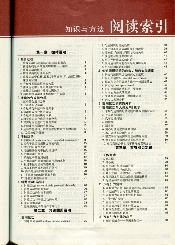 高一历史必修二目录