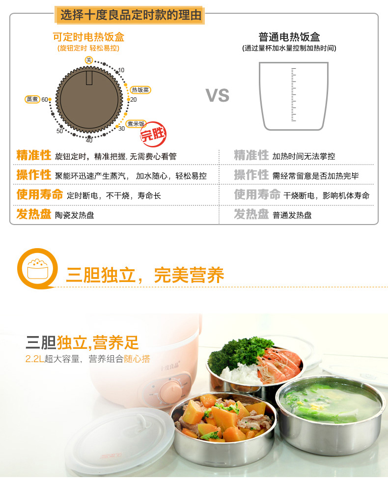 十度良品电热饭盒 SD-967三层负压密封保鲜电饭盒 定时加热饭盒
