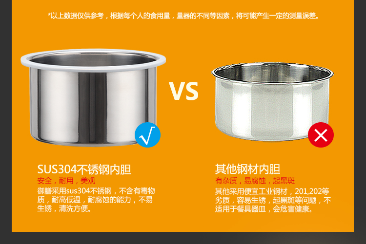 
                                                            茂盛年华 304不锈钢超长保温饭盒1人便携多层保温桶手提锅三层分格便当盒 1.9L松花蓝                