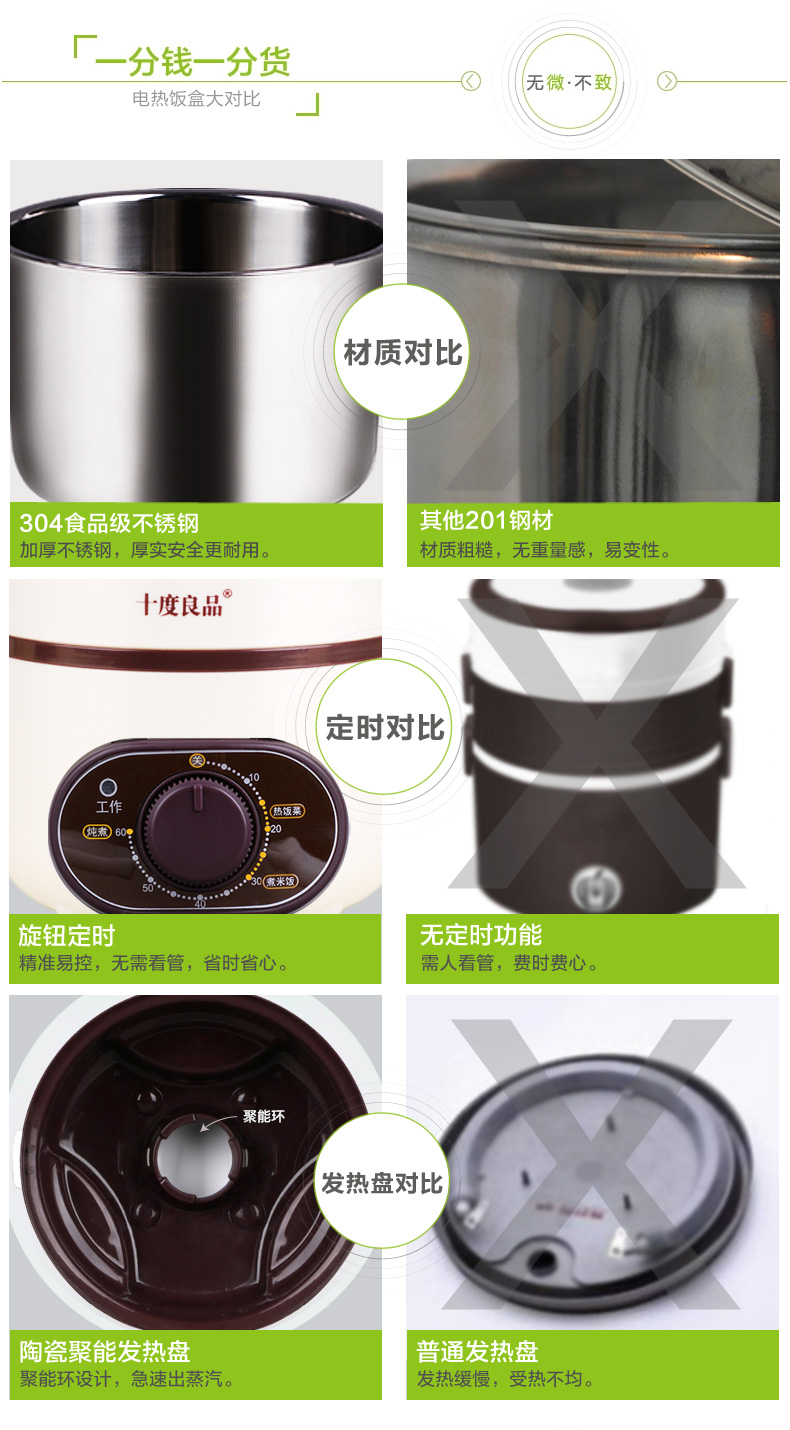 十度良品电热饭盒 SD-937 加热饭盒 不锈钢内胆 可定时电饭盒 多功能便携