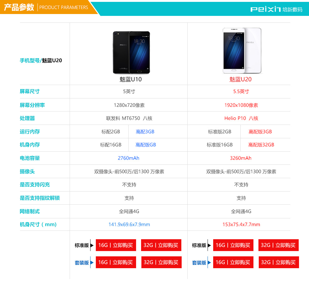 魅族(meizu) 魅族(meizu)魅蓝u20 全网通4g 月牙白 标准版(2gb ram