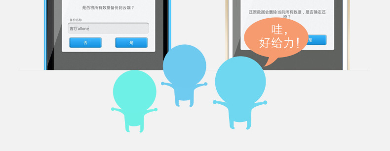 Allone无线遥控器 电视遥控器万能