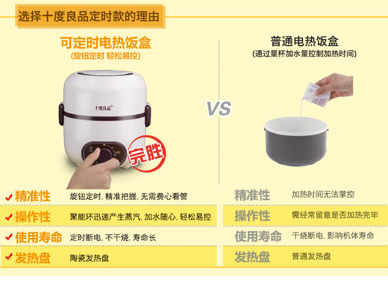 十度良品SD-937S双层电热饭盒加热饭盒不锈钢内胆插电蒸煮电饭盒
