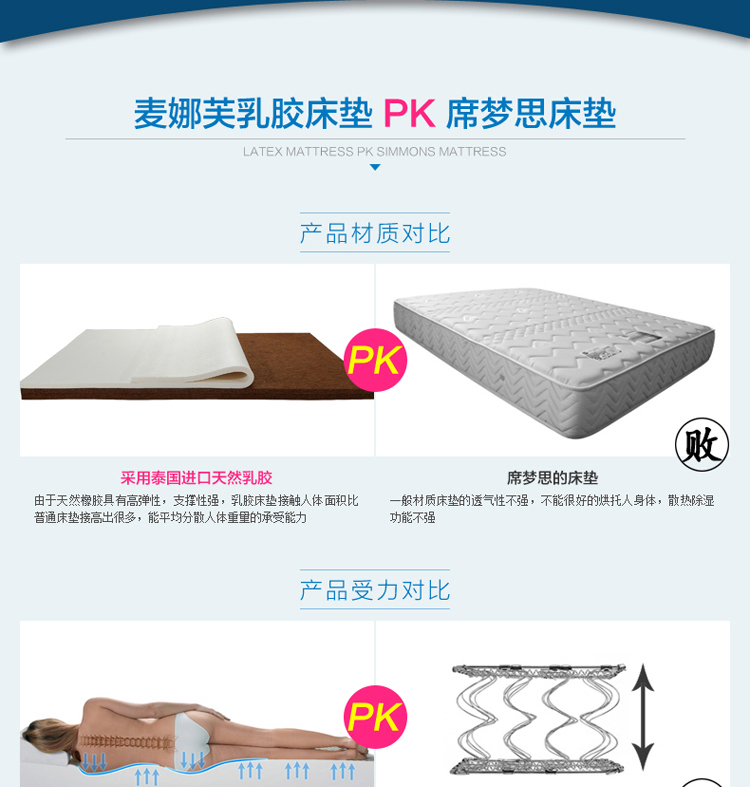麦娜芙 6cm厚 泰国进口正品椰棕乳胶床垫 天然乳胶椰棕垫 软硬可调棕垫 180cm*200cm