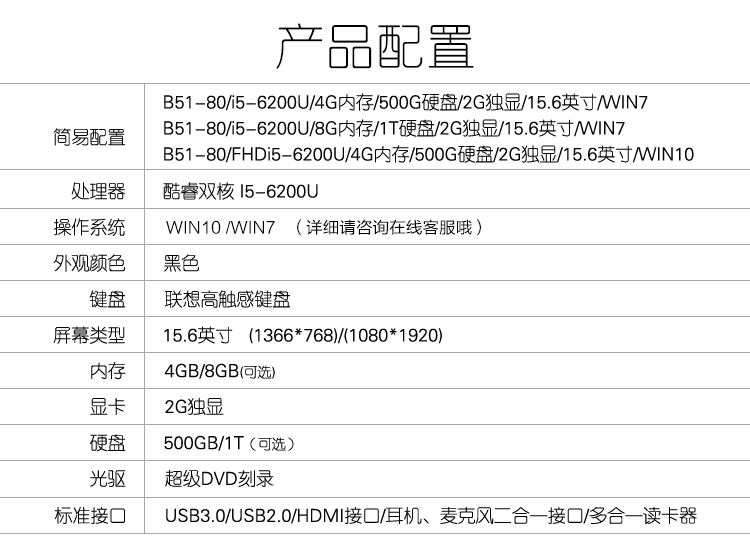 联想b51-80 15.6英寸(i5-6200u/4g/500g/2g独显)