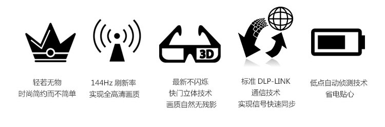 sainsonic轻薄系列蓝3d投影仪眼镜x2 3d dlp-link 主动快门式 可充电