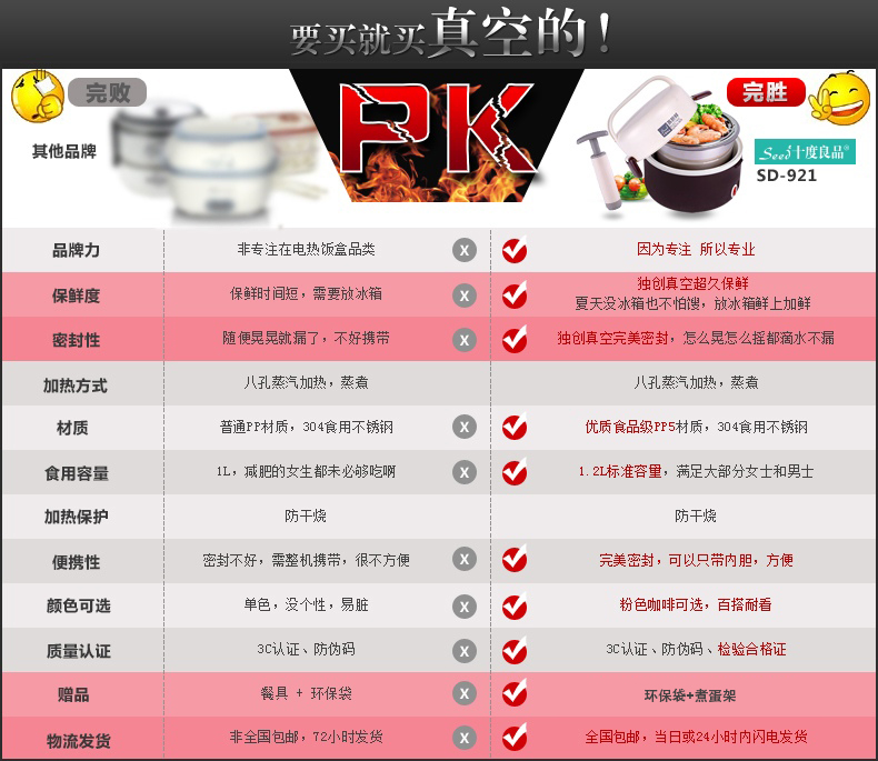 十度良品SD-921便携式不锈钢电热饭盒保温插电蒸煮加热饭盒 真空保鲜密封 卡其色