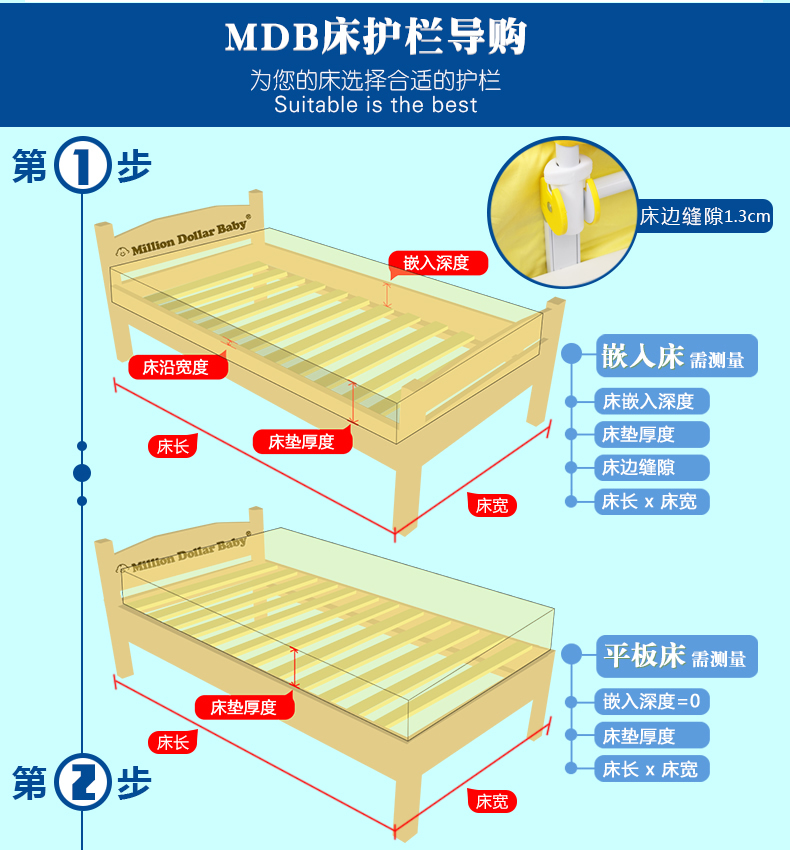 美国mdb 儿童床护栏 婴儿床围围栏 无毒环保正品包邮