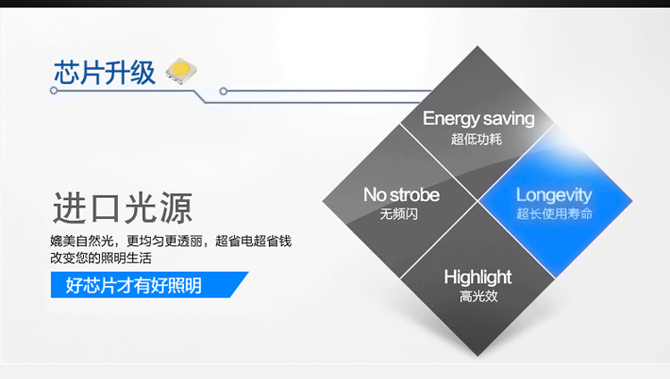 
                                        弗森照明 LED镜前灯简约现代卫生间镜灯浴室灯不锈钢化妆镜壁灯7002 直径400mm白光                