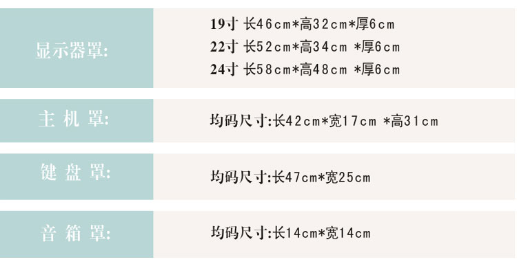 
                                        欣巢 电脑罩五件套蕾丝布艺防尘罩保护套台式电脑装饰韩式可爱电脑套 罩件 紫色玫瑰 紫色玫瑰电脑罩 24寸                