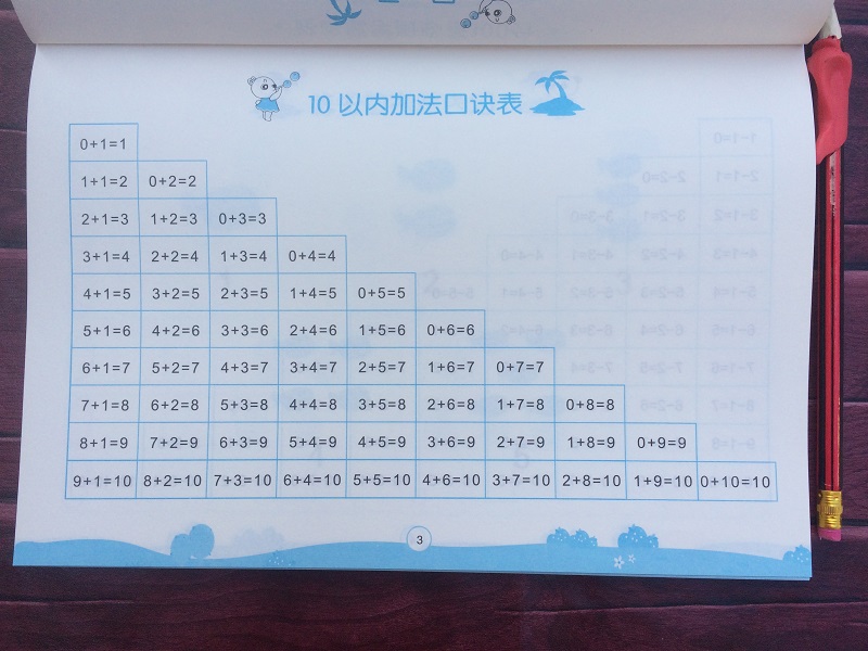 全4本 10以内20以内50以内100以内加减法数学算数练习册 口算心算幼儿