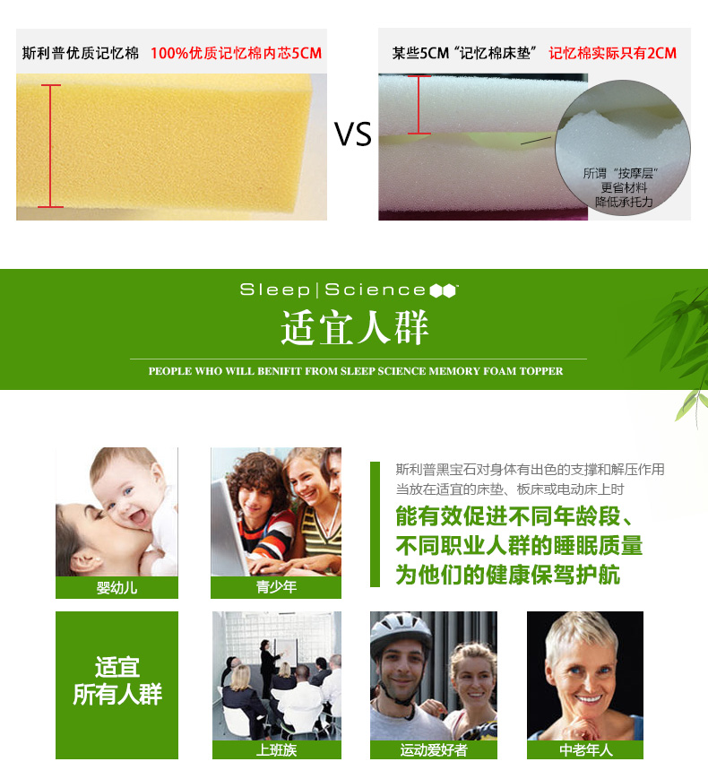Sleep Science美国斯利普黑宝石竹炭记忆棉床垫 单双人床垫学生床垫床褥子护脊解压 150X200X5CM