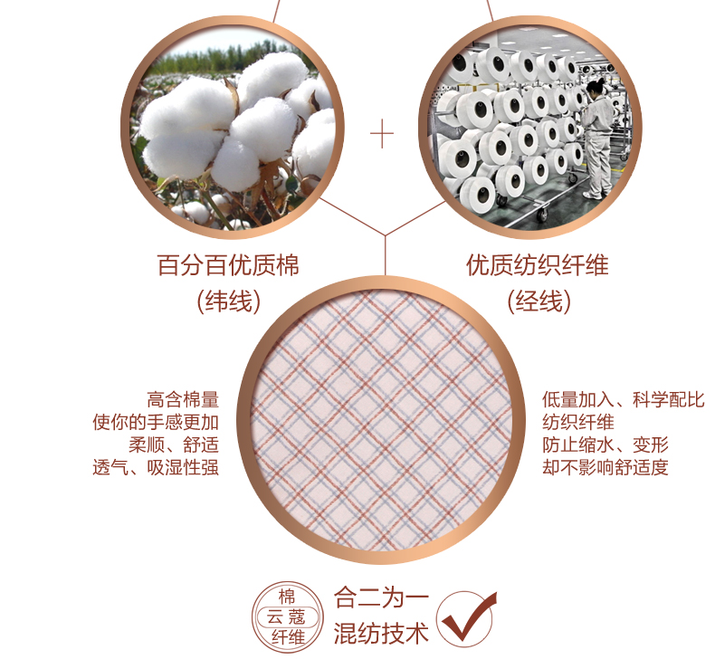 云蔻 空调罩 柜式空调罩 立式空调罩 格力美的空调柜机防尘罩 落落年华-咖色 180*55*33cm