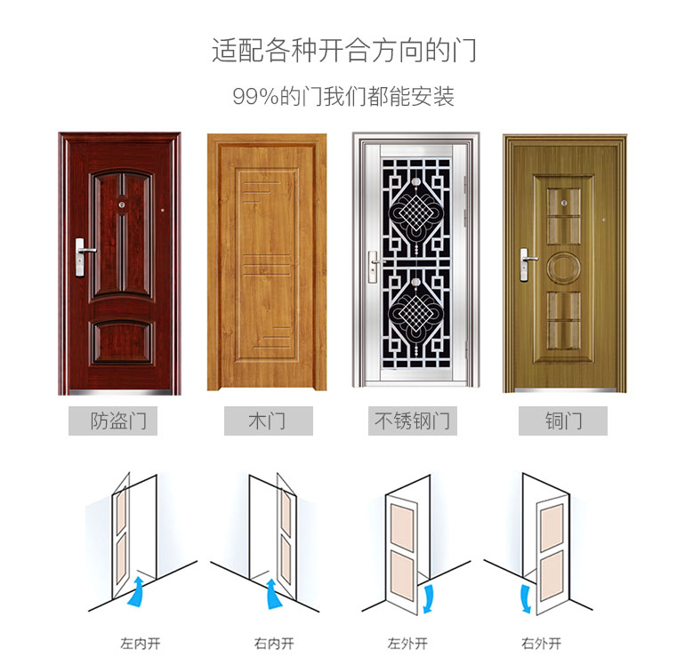 眾籌網(wǎng)站