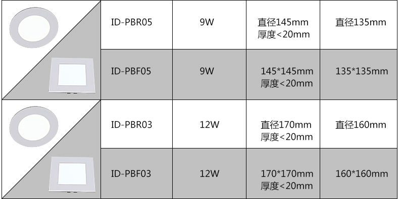 帝歌厨房灯led集成吊顶厨卫灯吸顶灯卫生间灯超薄方形照明面板灯DC-PB PBF02 6W方形