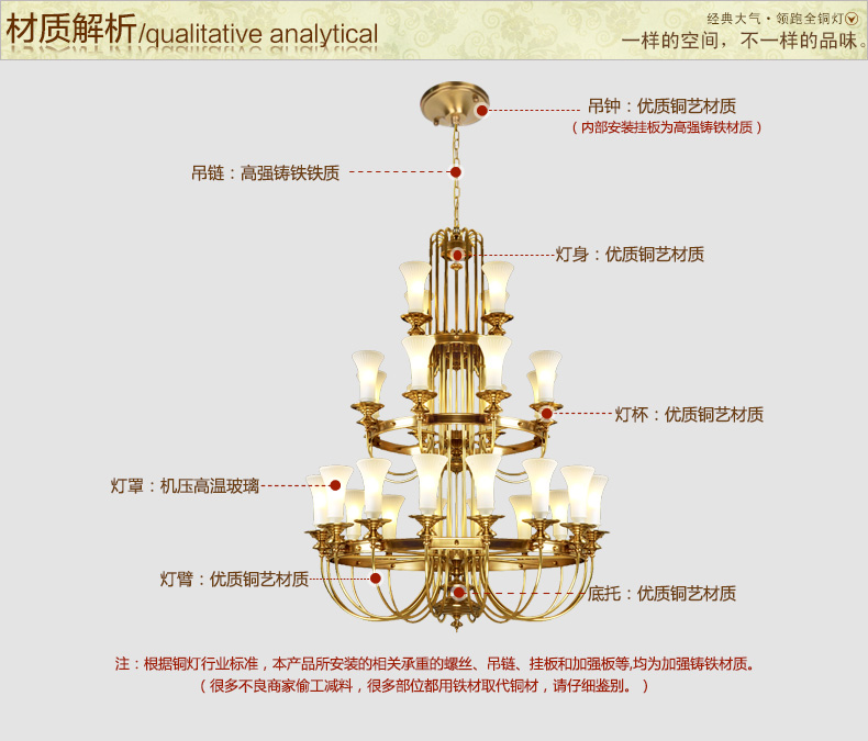 卡农灯饰 铜灯全铜灯 美式复式楼 别墅灯 工程灯 客厅灯大吊灯 配套光源