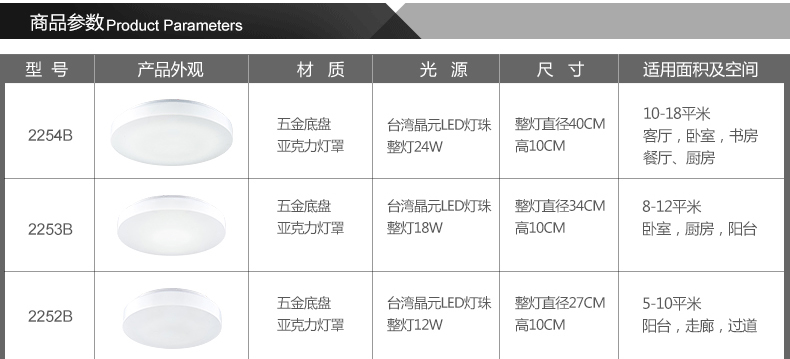佐凡led吸顶灯卧室灯客厅灯现代简约过道阳台灯厨卫灯具灯饰 小号白光12W2252B