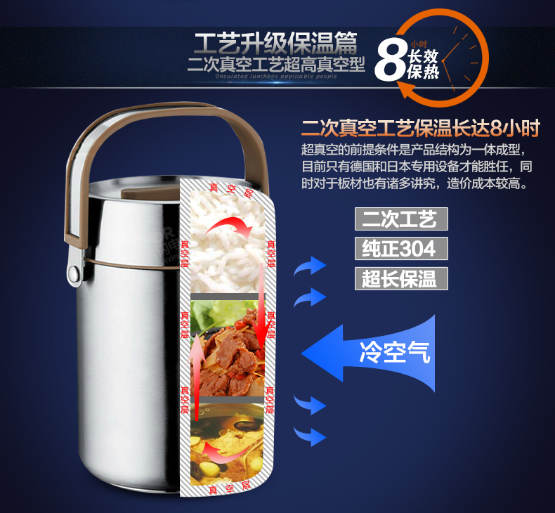 
                                                            苏泊尔（SUPOR） 苏泊尔保温饭盒2.0/1.6L多层保温饭桶304不锈钢学生便当盒 KF20F1  2.0L 赠保温袋+餐勺                
