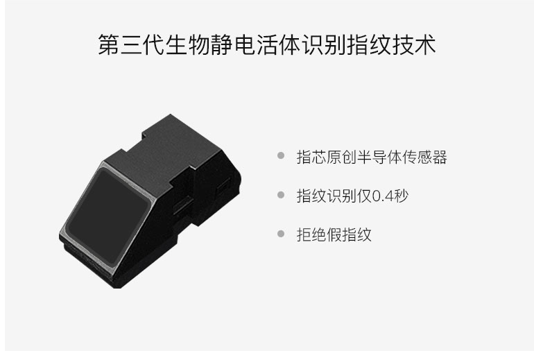 科技眾籌