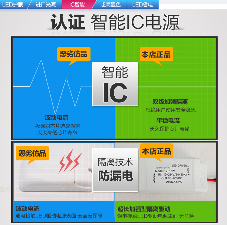 先强 卫浴洗漱台镜前灯 MJ1063 不锈钢底盘高透光亚克力灯罩艺术个性水滴形状 (B) 长500mm