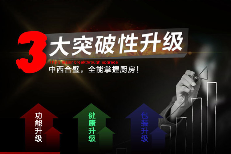 信柏 陶瓷刀具套装 7寸菜刀 6寸多功能水果刀 全功能三件套 礼盒装送刀架 绿色(刀架礼盒装)