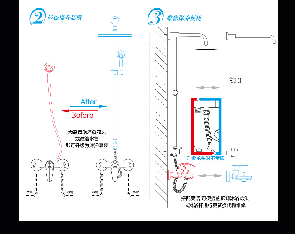 摩恩(moen)沐淋浴花洒喷头套装全铜冷热水龙头93132