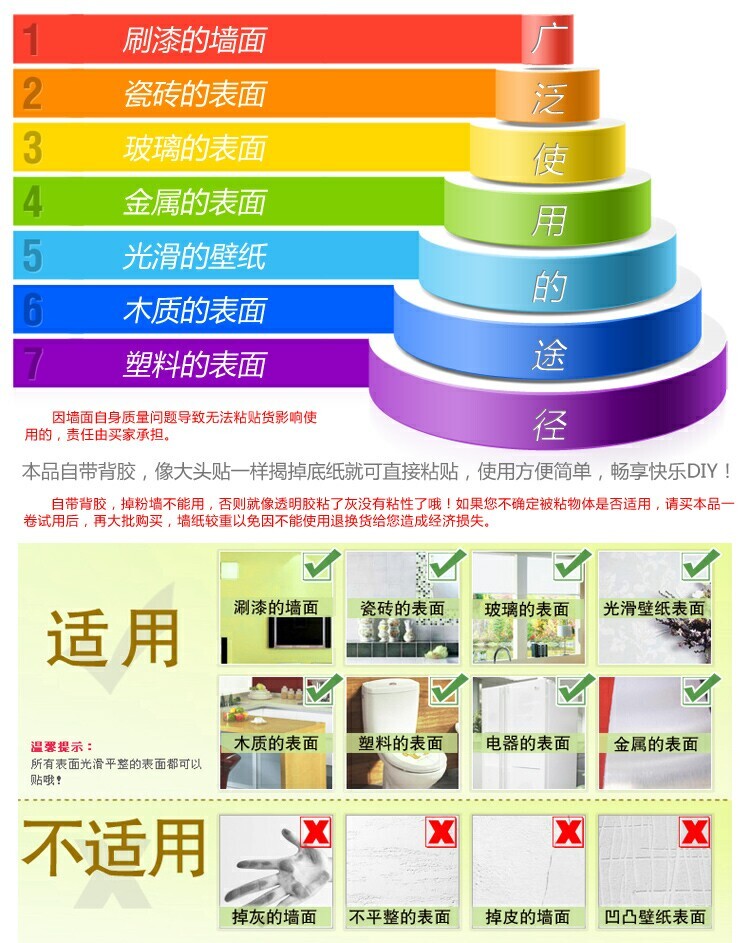 艾梦pvc墙纸卧室背景自粘卡通儿童房壁纸动漫家具自贴直接贴墙贴纸防水 45厘米宽 10米长 浅蓝色