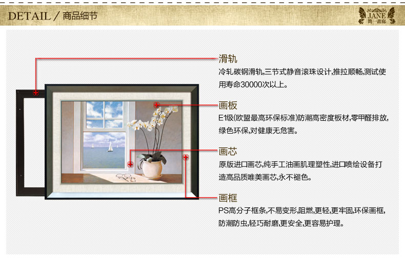 简一画廊 遮挡电表箱装饰画推拉式 现代简约有框电箱画 总开关配电箱壁挂画JY101 居家首 F款 54*70