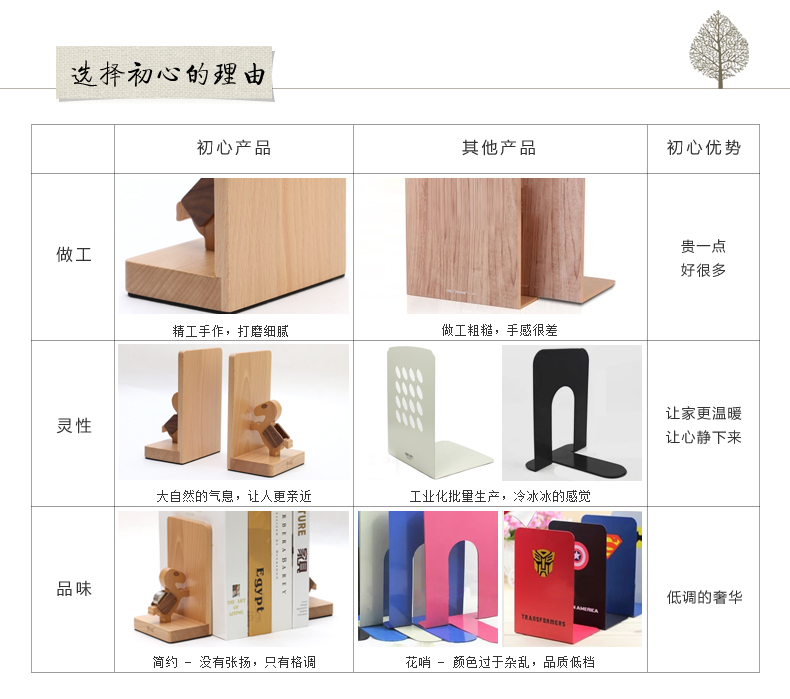 
                                                                                初心小马书本书挡创意摆件大号实木书立书靠书立架书夹书房摆件 小马书挡一对装                