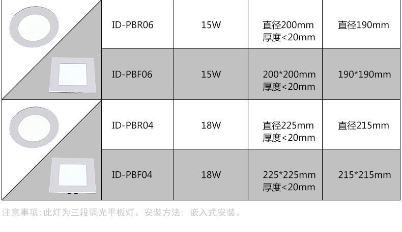帝歌厨房灯led集成吊顶厨卫灯吸顶灯卫生间灯超薄方形照明面板灯DC-PB PBF02 6W方形