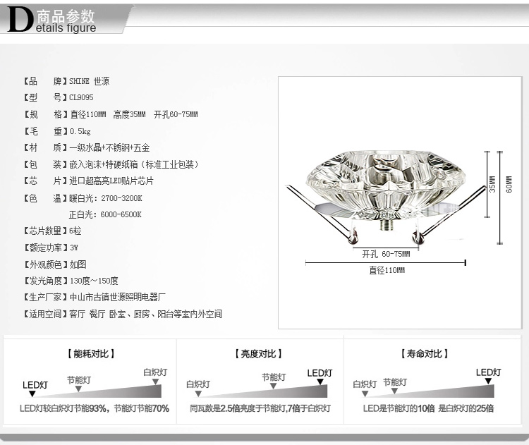 世源 LED筒灯射灯3W客厅背景墙天花灯 开孔6.0-9.0公分 CL9095 暖白光3W暗装