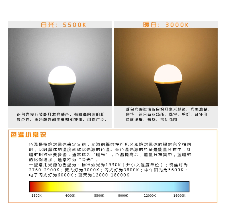 莱维 LED灯泡 球泡灯U型节能灯泡2U 4U e27螺口灯座5W12W7W白光家用 18W/E27/白光 白光