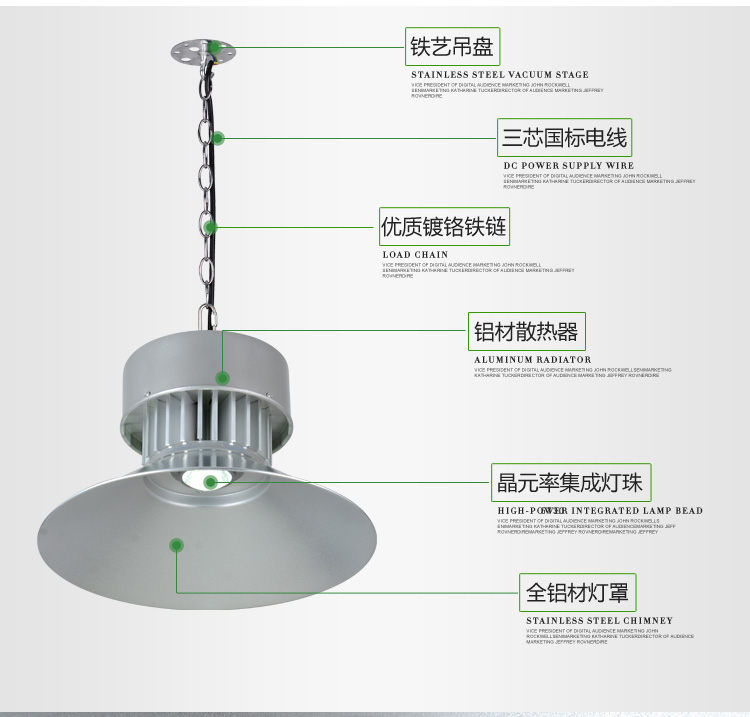 
                                        山沃照明led工矿灯100W大功率节能工矿灯工厂照明灯室内用灯 正白光                