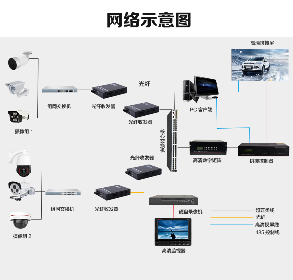 艾迪康(itcom) 千兆光纤收发器 多模双纤1光1电 光电转换器sfp光模块