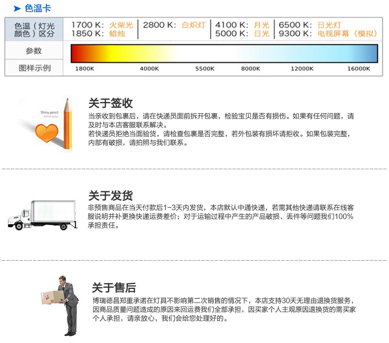
                                        松下(Panasonic)LED灯泡3w5w7w9w暖白光E27大螺口e14小口节能灯球泡 E14日光色6500K 5W                