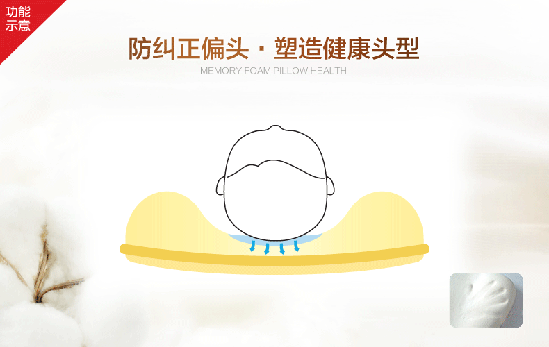 南极人有机棉婴儿枕头宝宝枕头定型枕防偏头夏天记忆枕婴幼儿枕头