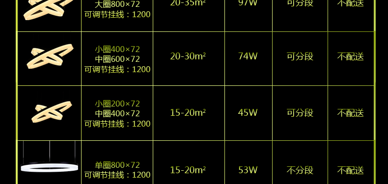 先强 客厅大堂餐厅饭厅卧室餐吊灯 MD3034 现代简约亚克力LED光源7段调光 (B) 磨砂银 (60+80+100)106w