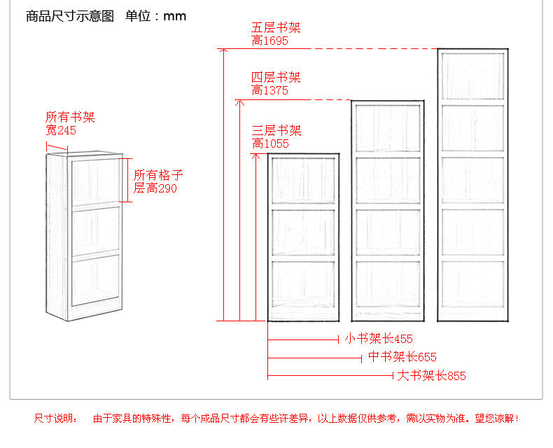 屋之宝书柜书架层架 自由组合书柜书架书橱 柜子储物柜 胡桃木纹 855*