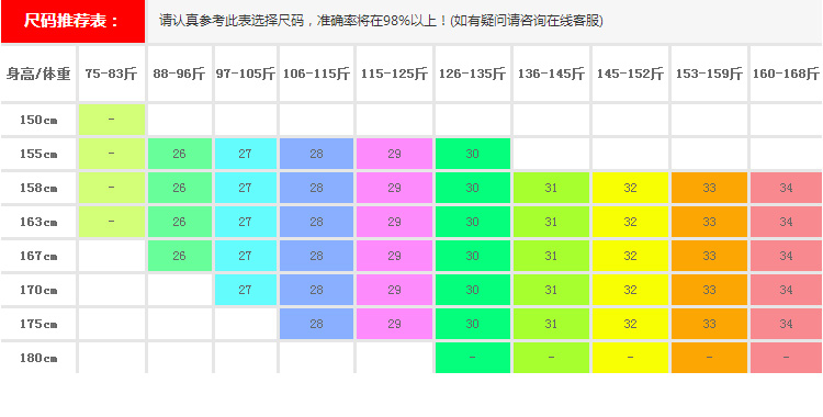 嘉贝茵  2015秋冬新款加绒裤女加厚大码秋冬韩版黑色显瘦紧身铅笔小脚牛仔裤女 黑色 28码M
