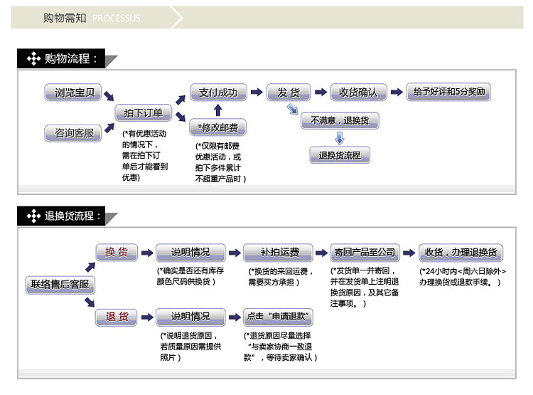 朵莎儿2015秋冬新款韩版大码女装学生加厚加绒修身卫衣女式开衫连帽外套 浅灰色 M