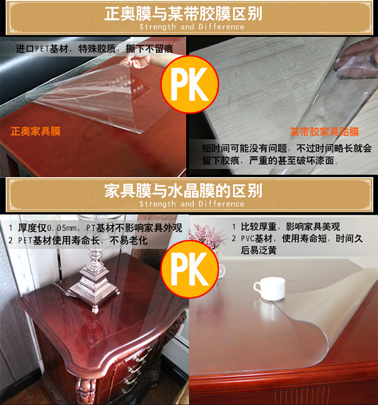 
                                        正奥（zeal） 正奥正品家具保护膜 透明 耐高温自粘无胶静电烤漆实木大理石茶几玻璃贴膜 0.86 米宽                