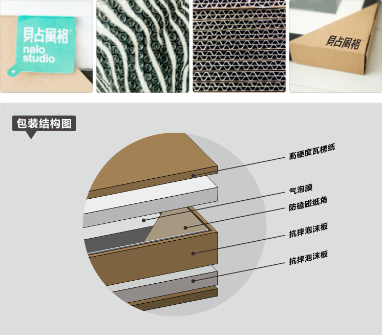 贝占风格 薄荷谷 现代清新创意客厅沙发餐厅巨幅组合装饰画高档壁画挂画 整套黑框