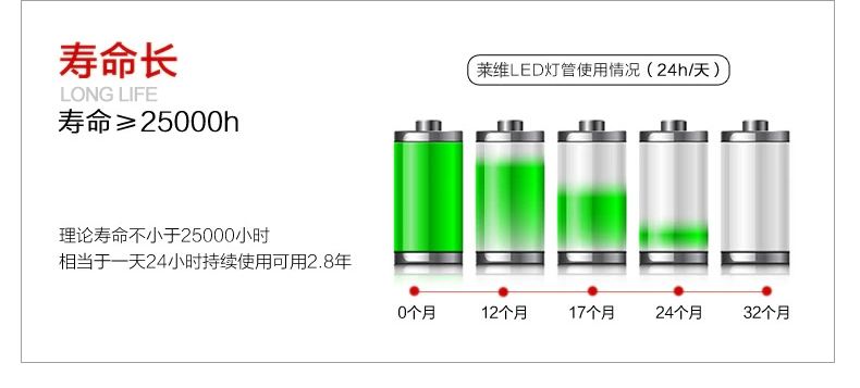 莱维 led日光灯管t8光管支架LED节能灯LED荧光灯光管灯1.2米16W 16瓦灯管/白光带支架