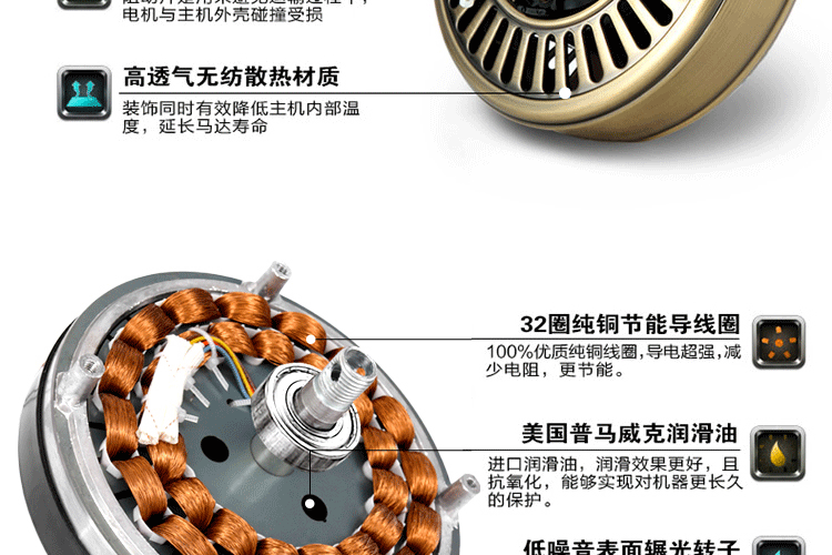 帝帛灯饰 奢华风扇灯热销现代简约时尚带灯风扇复古水晶吊扇灯 Y29-5Y4L壁控 配LED灯泡