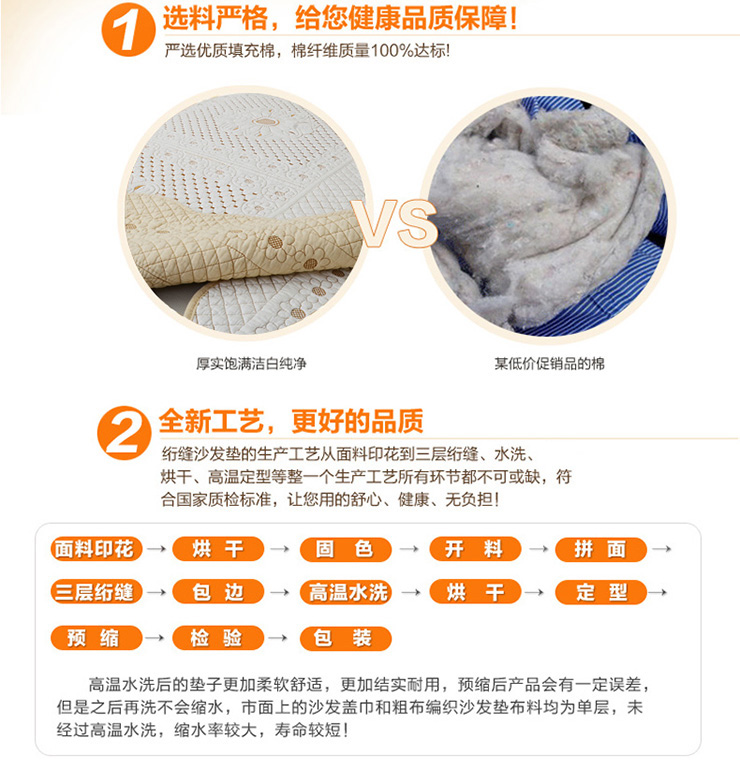 绿幽谷田园绗缝沙发垫坐垫全棉真皮布艺沙发套巾加厚防滑沙发垫子椅子坐垫 米白色双面防滑 单条90*210cm