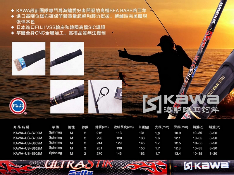 1米 2.4米 2.7米 硬度:m 调性:快调