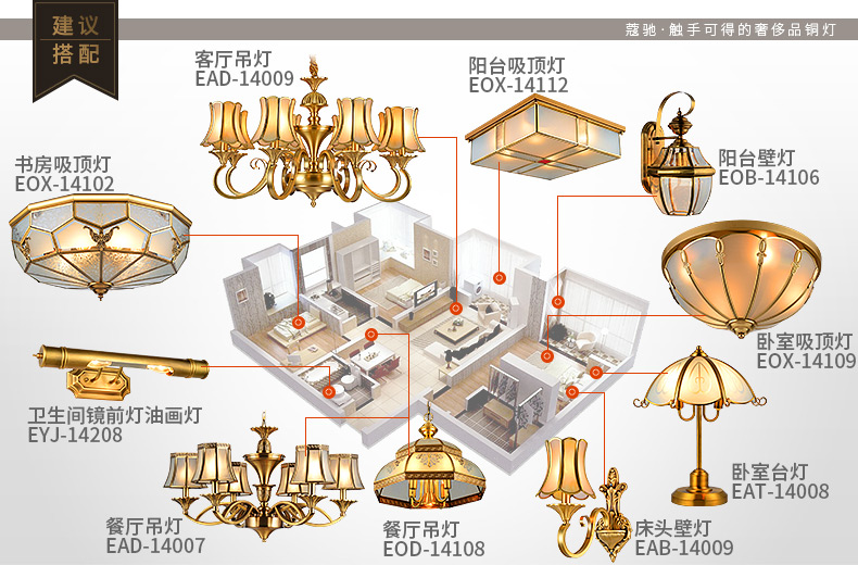 
                                        蔻驰 led壁灯美式全铜镜前灯 欧式餐厅卧室书房灯具 床头灯饰 装饰灯 壁  灯 双头壁灯                