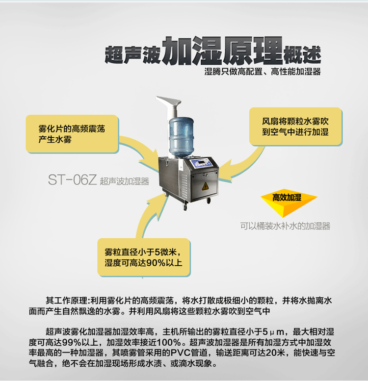 除湿量144l/d 适用面积90平大型工业超声波雾化加湿器厂房仓库增湿器