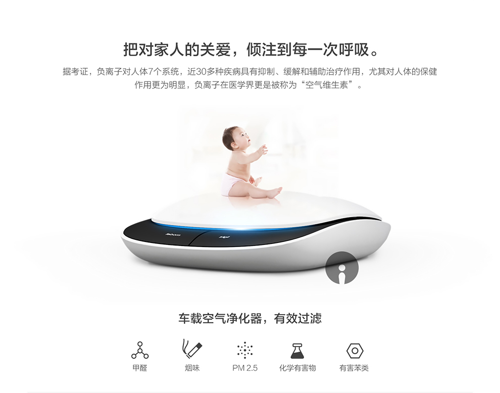 IdeaShow 空气净化器 太阳能净化盒子氧吧 专业车载杀菌PM2.5去味负离子 白色