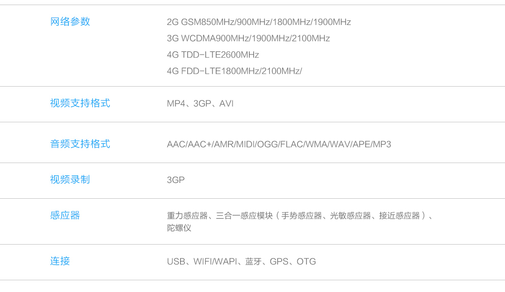 vivo X5F   手机 双卡双待 极光白 联通4G版
